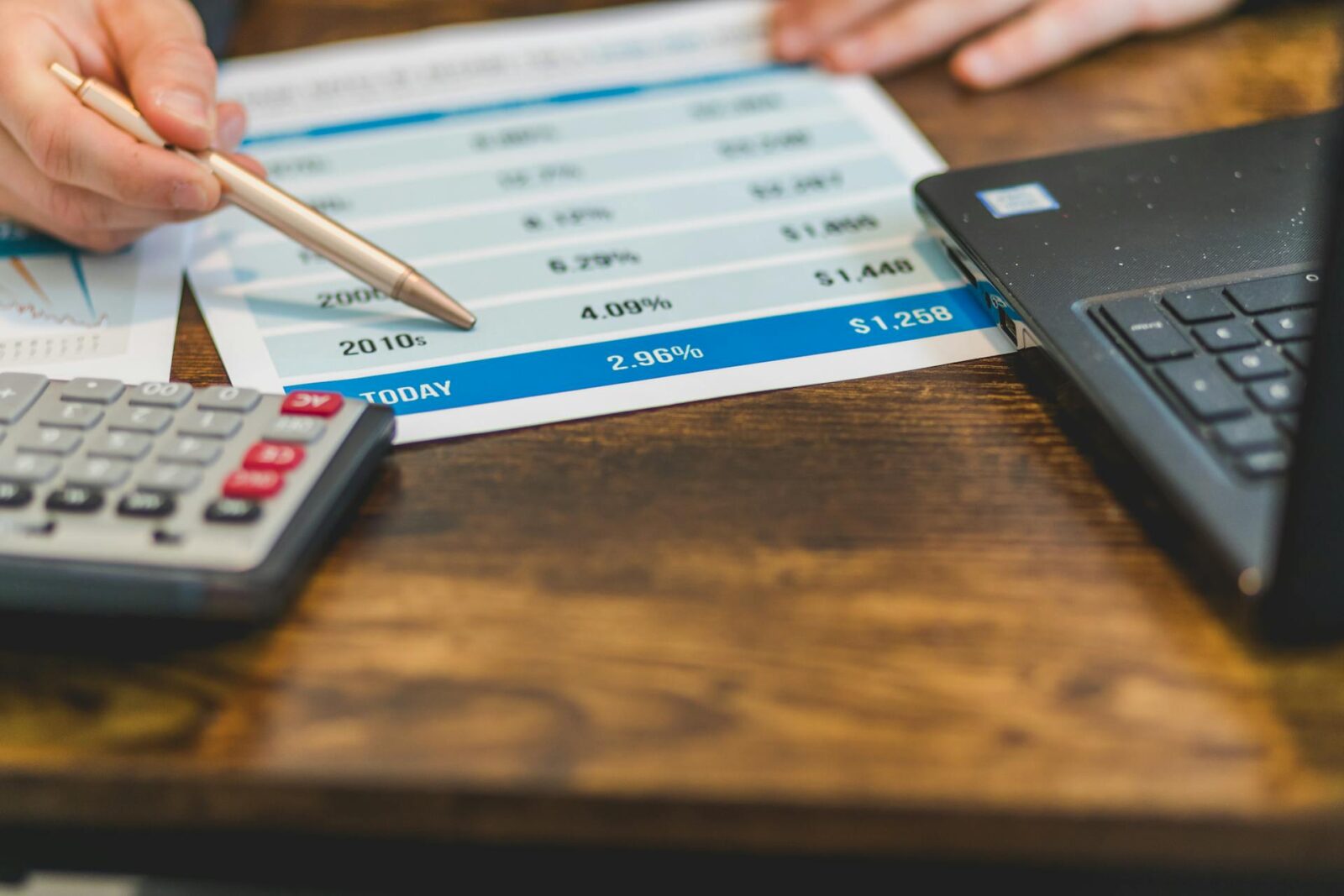 How Better Financial Visibility Leads to Better Business Decisions